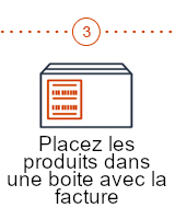 Livraison tendance fashion